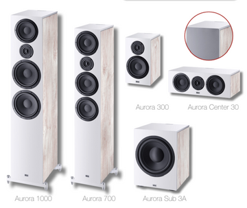 Aurora*